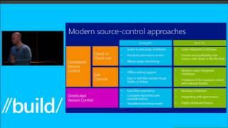 Build 2013 Flexible Source Control with TFS and Git