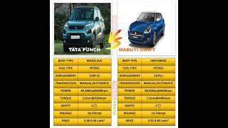 TATA PUNCH VS MARUTI SUZUKI SWIFT #shorts #youtubeshorts #tatapunch #marutisuzukiswift #punchvsswift