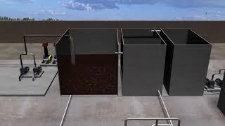 Sewage Treatment Plant Animation - Working process