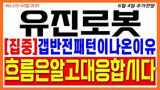 [유진로봇] "집중" 피로 매물에 겁내지 마세요. 세력의 의도를 파악하면 아쉽지 않습니다. #유진로봇 #유진로봇주가전망