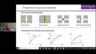 Materials Science Meeting: Computational structure characterization tools for MI era - Lev Sarkisov