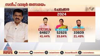 'BJPയിൽ ഇപ്പോൾ പൊട്ടിത്തെറിക്കുന്നവര്‍ നട്ടെല്ലുള്ളവരല്ല'; സന്ദീപ് വാര്യര്‍