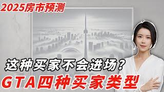 2025多伦多房市预测：买家现状市场趋势和应对策略 | Sharon带您看透地产风向