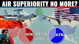 US Air Force is losing its tech edge (over China)