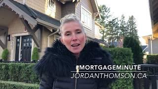 #MortgageMinute November 29  5 Mistakes FTHBuyers