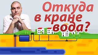 Как происходит водоснабжение города?