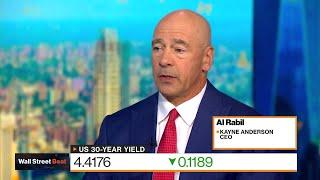 Rabil Warns of `Pretty Ugly' Risk as CRE Weighs on Banks