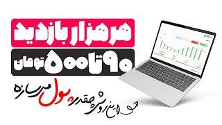 کسب درآمد به تومان با وی پلاس، بزرگ‌ترین اینونتوری ایران ( راهنمای ثبت نام و نمایش تبلیغ )