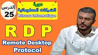 Networking Course  Lesson 25  RDP // Remote Desktop Protocol//