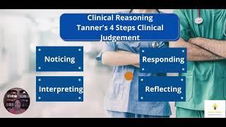 Snapshot 14: CNE®/CNEcl® Snapshot: Competency 1/Competency 2-Critical Thinking and Tanner's Model