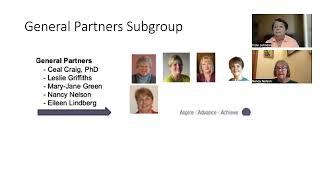 General Partners