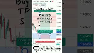 EURNZD Buy Signal: Profitable Trade Opportunity for Forex Traders| PS Trade & Success| 03 March 2023