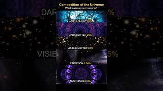 Composition of our Universe #space #universe #alberteinstein #generalrelativity #wormhole #quasar
