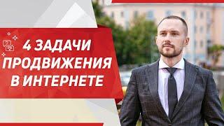 Интернет-маркетинг: основные задачи и стратегии. Отвечаем на вопрос "Зачем вам интернет-маркетинг" ?