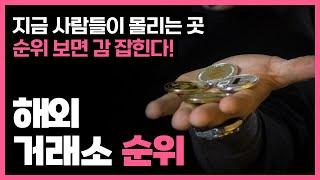 코인 거래소 추천 | 이더리움 ETF 수혜 전략｜어디서, 어떻게 매수해야 할까?