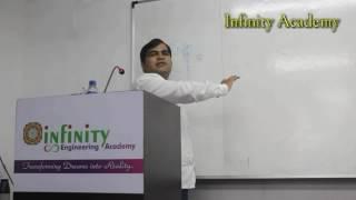 AMVI RTO Latest Trends in Mechanical and Automobile Engg Part 2 - Infinity Academy
