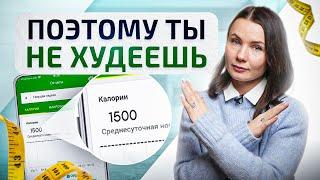 Основные стратегии снижения веса. Как похудеть раз и навсегда!