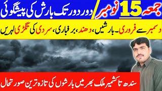 today weather update | today weather report | weather update today | weather forecast pakistan