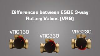 Differences between ESBE 3-way Rotary Valves (VRG)