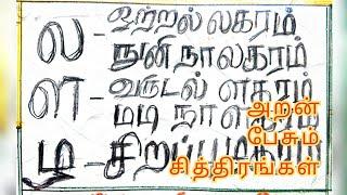 #தமிழ் எழுத்து #வரிவடிவம் தமிழ் #துணையெழுத்து பெயர்கள் தமிழ் #உச்சரிப்பு #tamil #lettering #dictat