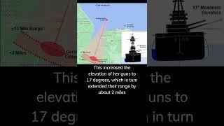 The Clever Hack That Helped USS Texas off the Normandy Coast