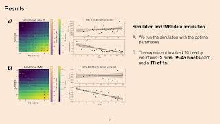 OHBM 2024 | Oral Session | Giuseppe Gallitto |  Towards generative AI-based fMRI paradigms: reinfo…