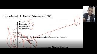 Interdependencies of space and time by Prof Dr Asim Farooq