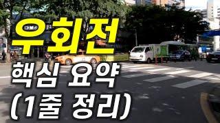 우회전 신호위반 법 개정 핵심 요약