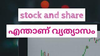 Ep 4: Difference between Stock and Share l Stock market Malayalam explained