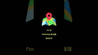 #브랜드 의 기본, Positioning에 대해 알아보자