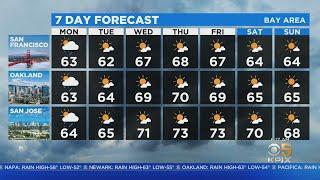 TODAY'S Forecast: The latest forecast from the KPIX 5 newsroom