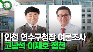 [OBS 여론조사] 연수구청장 놓고 세 번째 격돌.. '고남석 vs 이재호' 접전