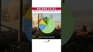 (기본연구 23-11) 산업단지 열 소비 특성 분석 및 폐열 잠재량 산정 연구