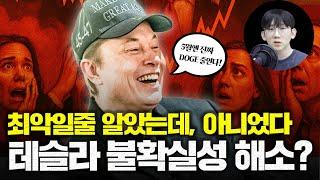 테슬라 1분기 실적발표, 절망적이었는데 왜 오른걸까?