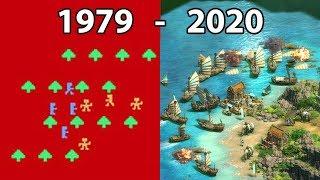 Evolution of REAL TIME STRATEGY Games 1979 - 2020