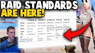 NEW Gear Standards to Reliably Clear Raids In Lost Ark (Gems, Cards, Titles, Transcendence, etc.)