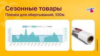 Продажи пленки для обертываний на Ozon. Аналитика маркетплейса