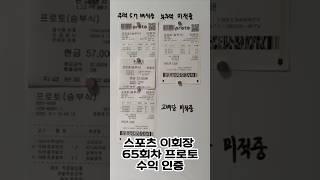 65회차 환급인증 프로토 주력 당첨! 정보방 공유중 #스포츠토토 #프로토 #프로토분석 #스포츠이회장