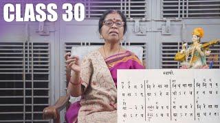 Chota Khayal Bandish | Raag Yaman | Singing Classes | Class 30 | Lakshmi Madhusudan