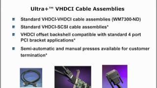 Ultra+™ VHDCI I/O Connectors