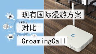 传统国际漫游与Groaming Call的对比1
