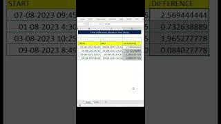 time difference in Excel