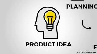 Idea to Production | Jaycon Systems