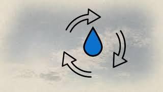 Operations Water 2030 Sustainability Goal