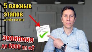 Дизайн-проект САМОСТОЯТЕЛЬНО! Основные этапы и нюансы  #дизайнинтерьера #дизайнеринтерьерамосква