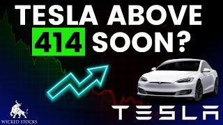 Tesla Stock Price Analysis | Top Levels To Watch for December 6th, 2024