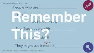 hypothetical solution statement recorded lecture