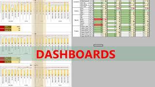 Excel Projects by Excel Doers