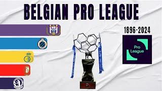 Belgian Pro League All Winners (1896-2024) | Belgian Champion