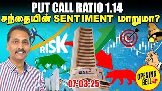 வட்டியை குறைத்த European Central Bank... சந்தைக்கு Positive? Share Market Updates #9 | Sensex Nifty